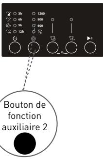 BELLAVITA LF 1206 A++ SVET - Sélection de la vitesse d'essorage - 1