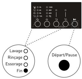BELLAVITA LF 1206 A++ SVET - Touché Départ/Pause - 1
