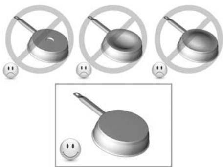 HIGH ONE IH 4 T AR - Qualité des casseroles - 1