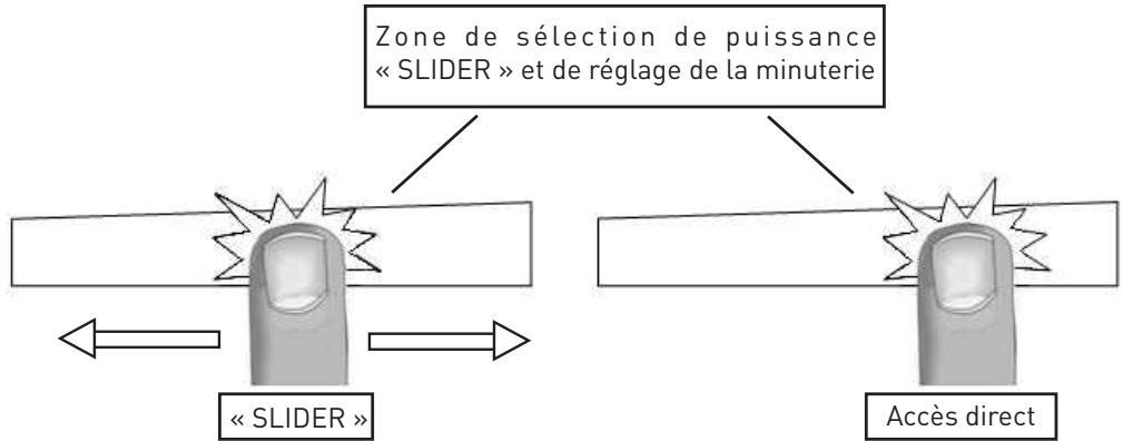 VALBERG IH 4 TBBS ARF - Zone de selection de puissance « SLIDER » et de réglage de la minuterie - 1