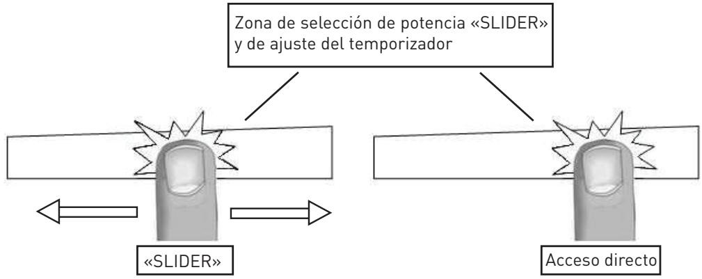 VALBERG IH 4 TBBS ARF - Zona de selección de potencia «SLIDER» y de ajuste del temporizador - 1