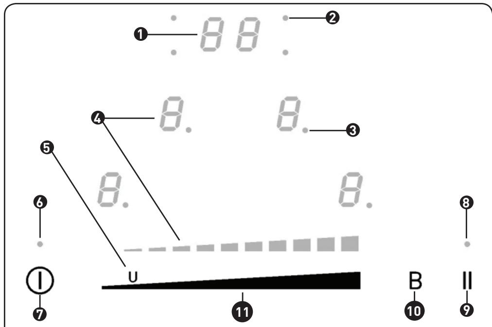 VALBERG IH 4 TBBS ARF - Beschrijving van het toestel - 1