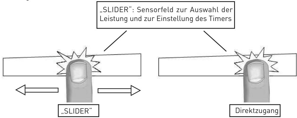 VALBERG IH 4 TBBS ARF - "SLIDER": Sensorfeld zur Auswahr der Leistung und zur Einstellung des Timers - 1
