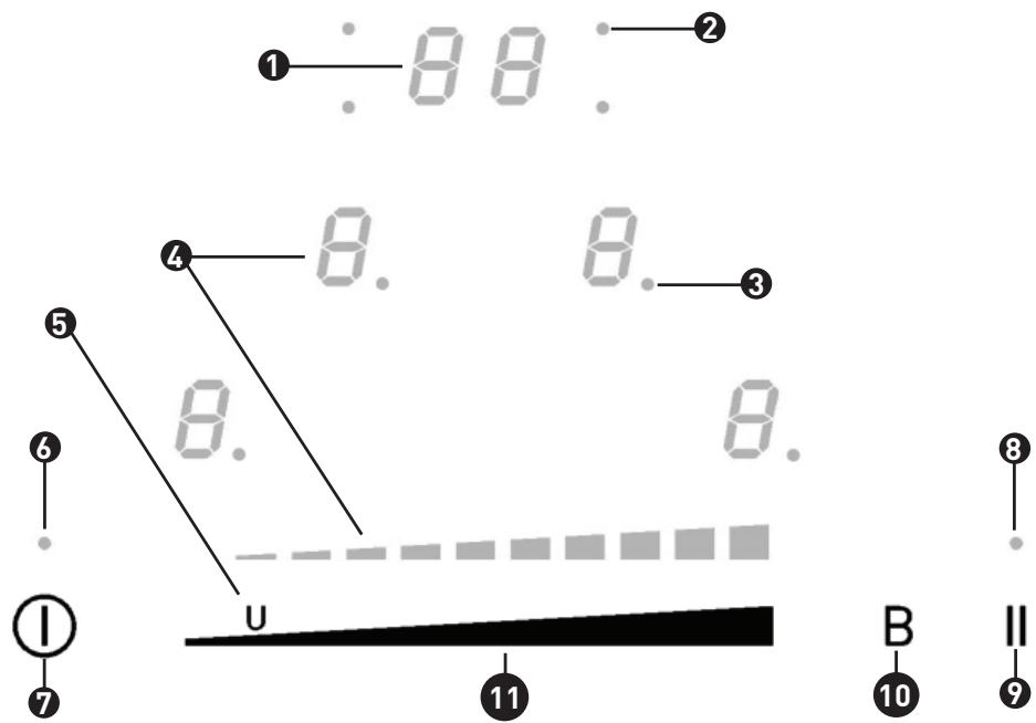 VALBERG IH 4 TBBS ARF - Beschreibung des Geräts - 1