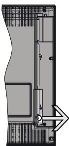 EDENWOOD ED4304FHD - Commutateur de Commande et Fonctionnement de la TV - 1