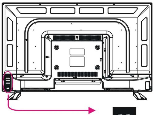 LINSAR P-32LED900F - UNITE PRINCIPALE - 2