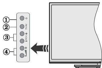 EDENWOOD ED6502UHD - Téléviseur - 1