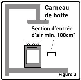 VALBERG MC 90 5MFC T X VET - Évacuation des gaz brûlés - 1
