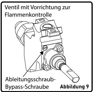 VALBERG MC 90 5MFC T X VET - ,Kleinstellung" der Flamme: - 1