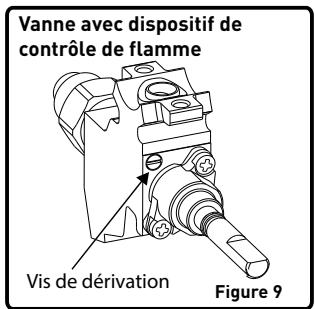 VALBERG MC 90 5MFC T X VET - Réglage de la position de flamme réduite : - 1