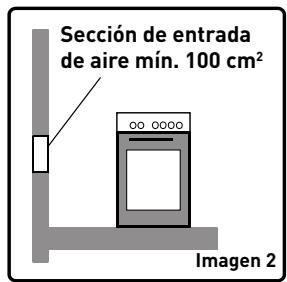 VALBERG MC 90 5MFC T X VET - Entorno de instalación del electrodomístico - 1