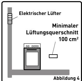 VALBERG MC 90 5MFC T X VET - Ableitung der Abgase - 2
