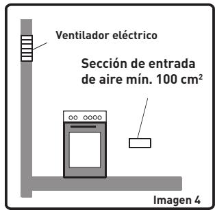 VALBERG MC 90 5MFC T X VET - Entorno de instalación del electrodomístico - 4