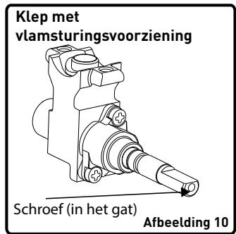 VALBERG MC 90 5MFC T X VET - Instellen van de waakvlam: - 2