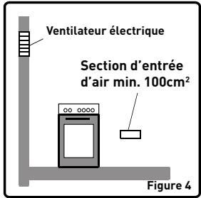 VALBERG MC 90 5MFC T X VET - Évacuation des gaz brûlés - 2