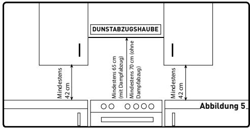 VALBERG MC 90 5MFC T X VET - Ableitung der Abgase - 3