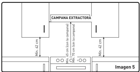 VALBERG MC 90 5MFC T X VET - Entorno de instalación del electrodomístico - 5