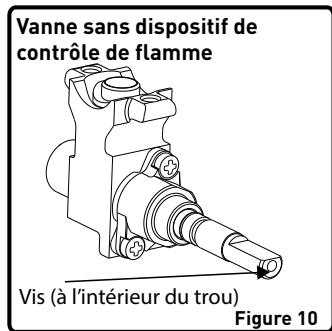 VALBERG MC 90 5MFC T X VET - Réglage de la position de flamme réduite : - 2