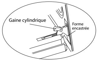 VALBERG MC 90 5MFC T X VET - Pour enlever la porte du four - 2