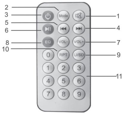 KOOL START TOWER01 - Fonctions de la télécommande : - 1
