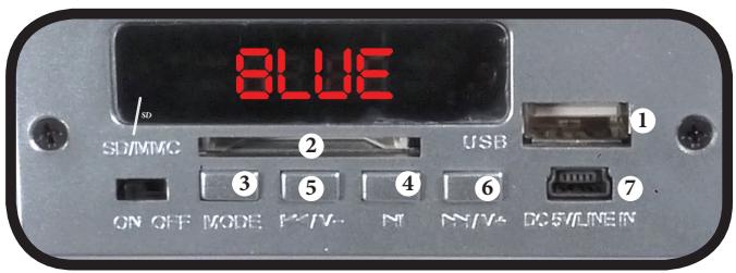 KOOL START TOWER01 - Fonctions de la télécommande : - 3
