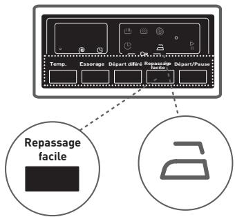 BELLAVITA WF 1407 A++ SVET - Repassage facile (^*) - 1