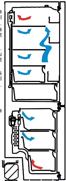SHARP SJ-BA101IMXI1 - Teave uue polvkonna jahutustehnoloogia kohta - 1