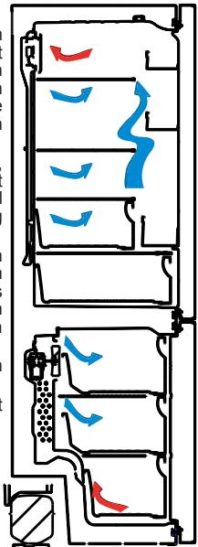 SHARP SJ-BA101IMXI1 - Informationen über die Kuhltechnologie der neuen Generation - 1