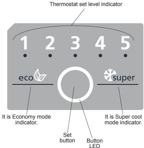 SHARP SJ-BA101IMXI1 - Display and control panel (Interior display / In room control) - 1