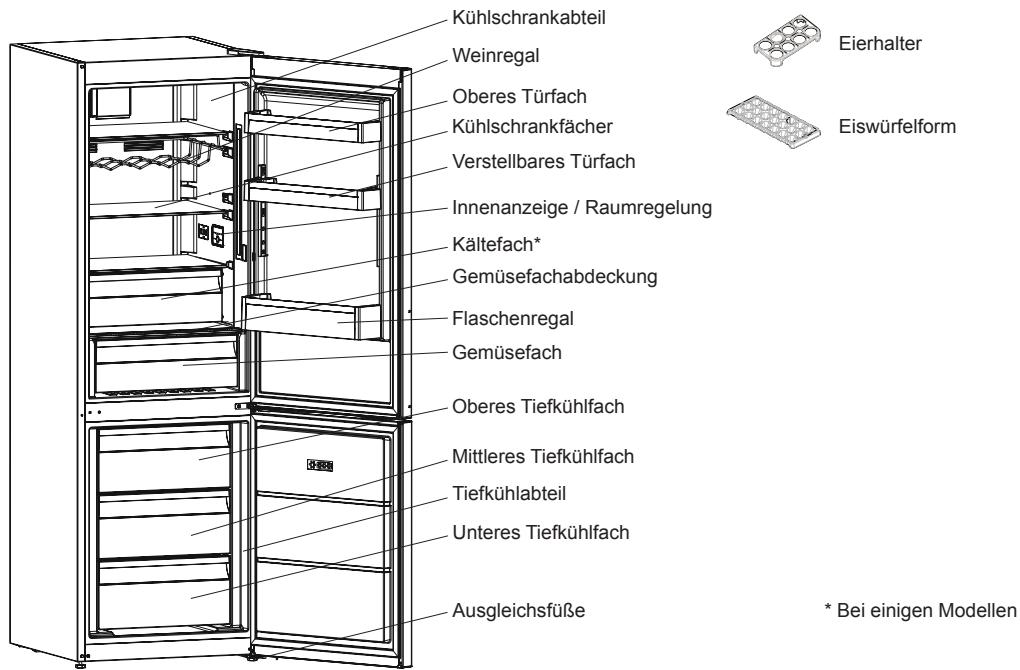 SHARP SJ-BA101IMXI1 - Informationen über die Kuhltechnologie der neuen Generation - 2