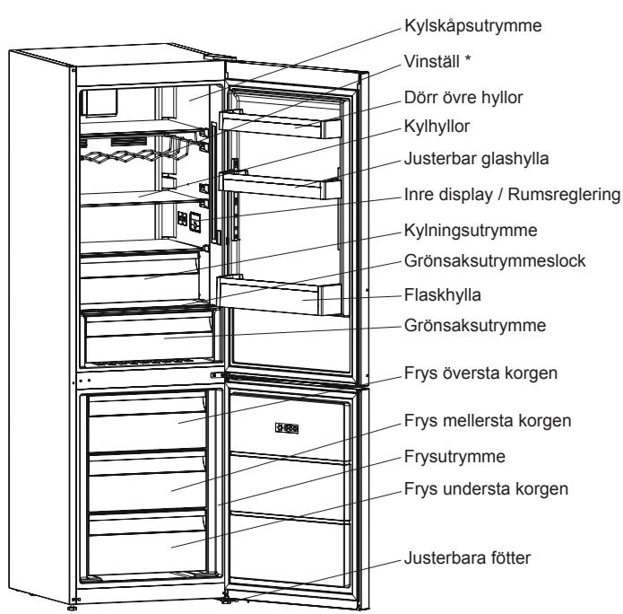 SHARP SJ-BA101IMXI1 - KAPITEL -2: DIN KYL OCH FRYS - 1