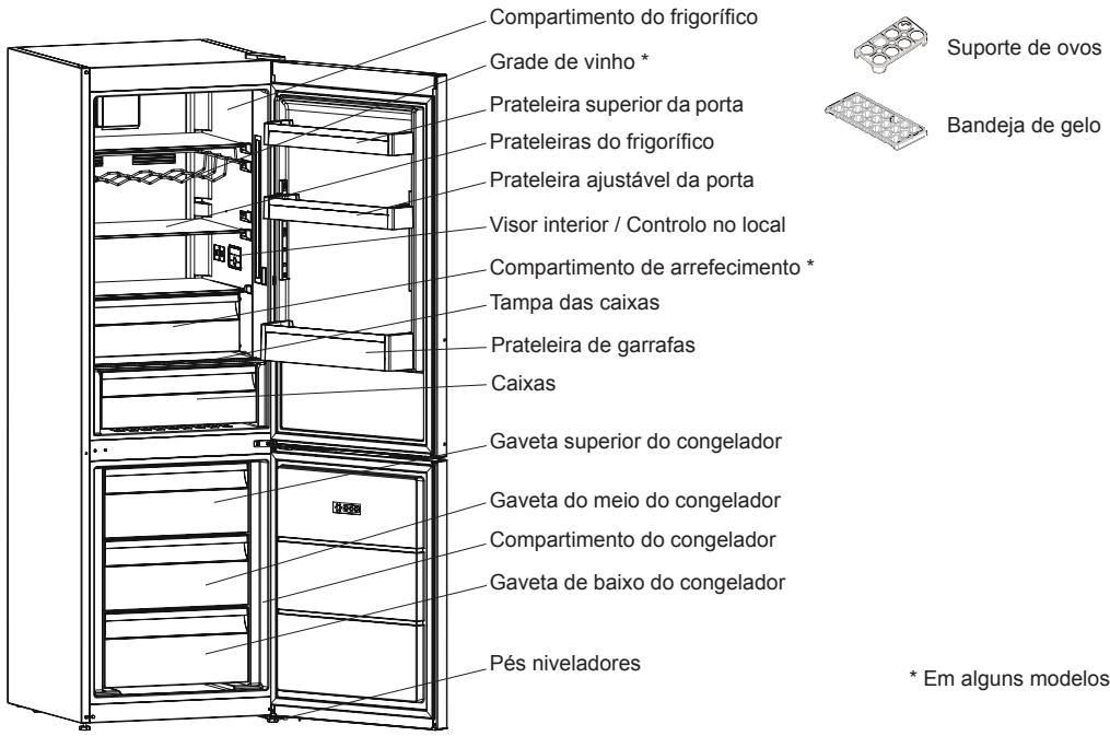 SHARP SJ-BA101IMXI1 - CAPITULO -2: O SEU FRIGORÍFICO - 1