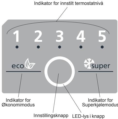SHARP SJ-BA101IMXI1 - Skjerm og kontrollpanel (Innvendig display / innvendig romkontroll) - 1