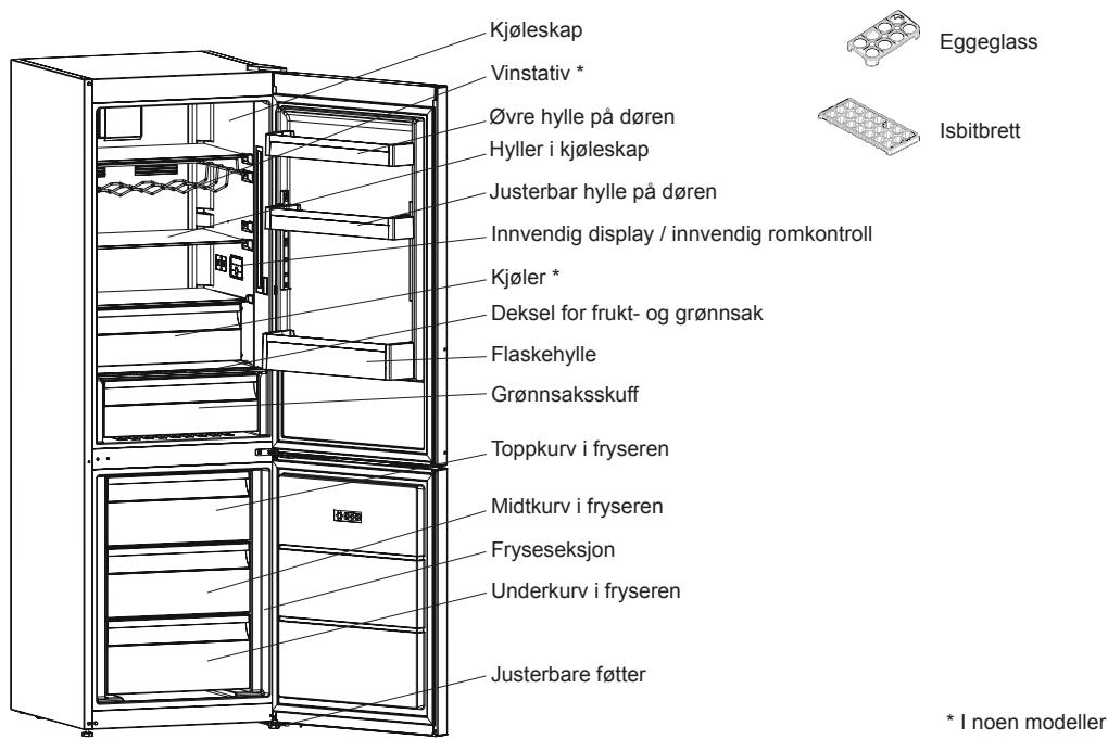 SHARP SJ-BA101IMXI1 - Informasjon om siste generasjons kjoleteknologi - 2