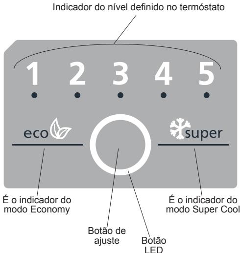 SHARP SJ-BA101IMXI1 - Mostrador e paine de controle (Visor interior / Controlo no local) - 1