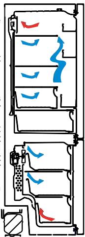 SHARP SJ-BA101IMXI1 - Informatie over de neue generatie koeltechnologie - 1
