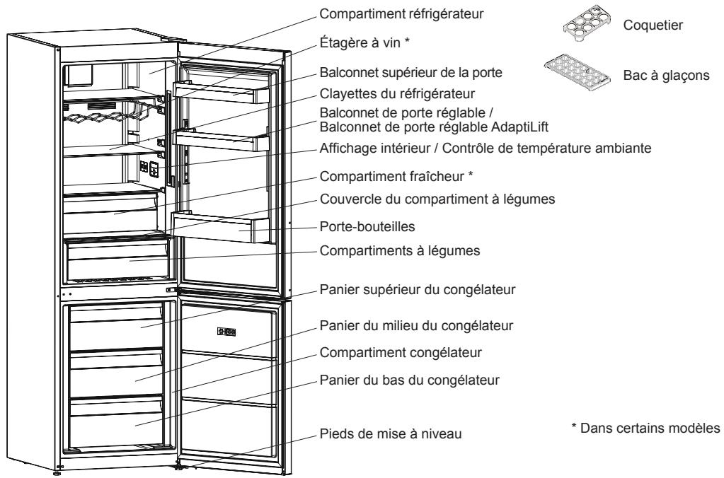 SHARP SJ-BA101IMXI1 - PARTIE -2: PARTIES ET PIEÇES DE VÔTURE CONGÉLATEUR - 1