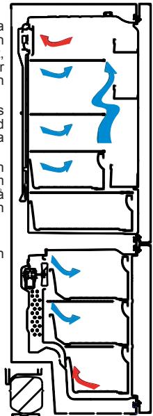 SHARP SJ-BA101IMXI1 - Information om den nya generationens kylteknik - 1