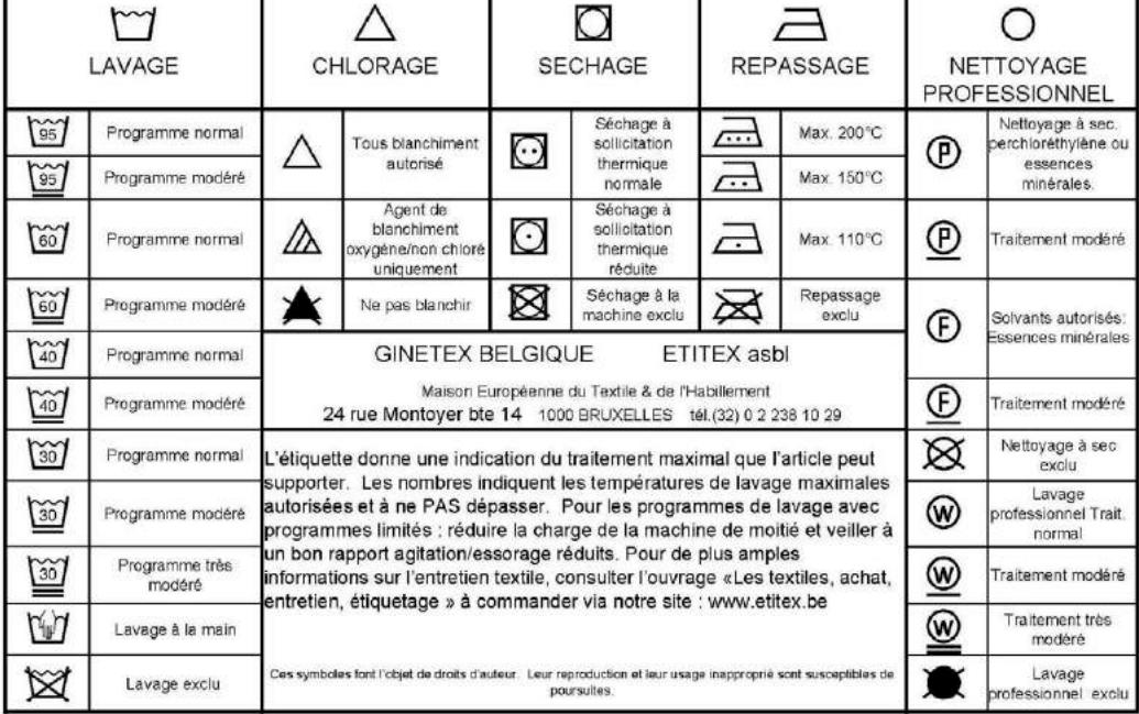 URANIA UZ 612 FL2 - Symboles d'entretien des textiles - 1