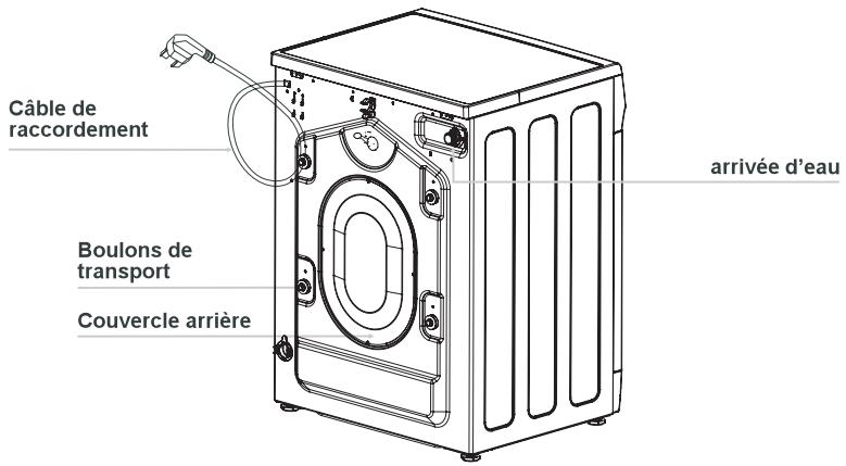 URANIA UZ 612 FL2 - Description du lave-linge - 2