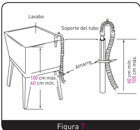 BELLAVITA WF 1407 A+++ WMIC2 - Colocacion del tubo de descarga - 6
