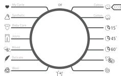 BELLAVITA WF 1407 A+++ WMIC2 - Kinderslot - 1