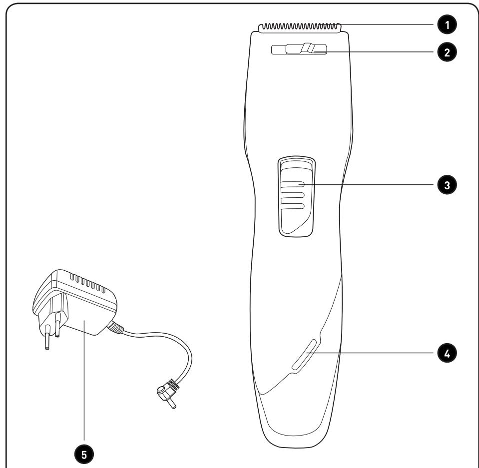 BE YOU BY-CLC02 - Allgemeine Hinweise - 2