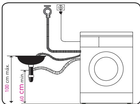 BELLAVITA WF 1408 A+++ SMIC - Colocacion del tubo de descarga - 3