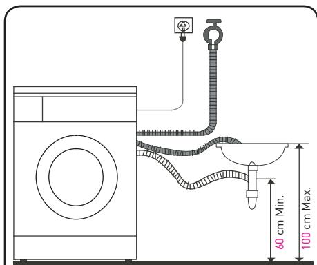 BELLAVITA WF 1408 A+++ SMIC - Positionner le tuyau de vidange - 5