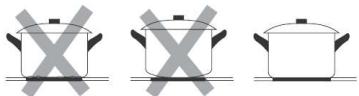 BRANDT BPV 6410 B - Choisir les bons ustensiles de cuisson - 1