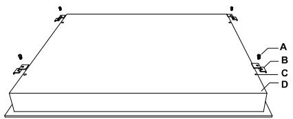 BRANDT BPV 6410 B - Avant d'installer les supports de fixation - 1