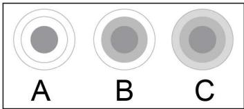 BRANDT BPV 6410 B - Utilisation de la fonction Triple Zone (Seulement pour BPV6321B) - 1