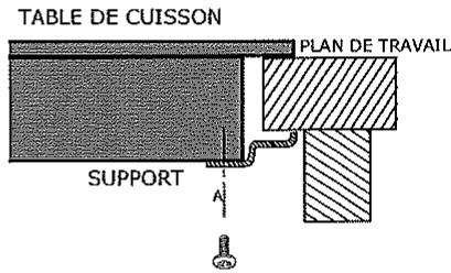 BRANDT BPV 6421 B - Avant d'installer les supports de fixation - 3
