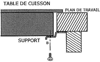 BRANDT BPV 6421 B - Avant d'installer les supports de fixation - 4